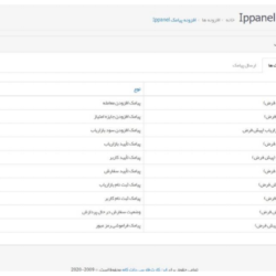 تنظیمات پیکربندی ارسال پیامک اپن کارت