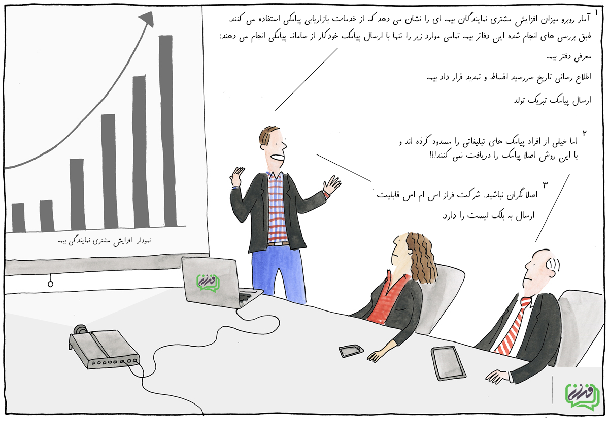 افزایش فروش بیمه و جذب مشتری و تبلیغات برای بیمه
