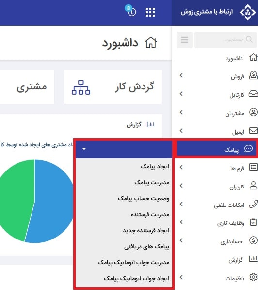 داشبورد تنظیمات فارسی کام برای اتصال به سامانه پیامکی 