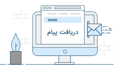 وب سرویس پیامک (برنامه‌نویسان)