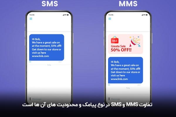 تفاوت پیام چند رسانه ای و پیامک
