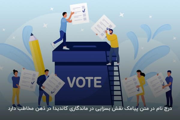 ماندگاری در ذهن مخاطبان با درج نام کاندیدا در پیامک انتخاباتی