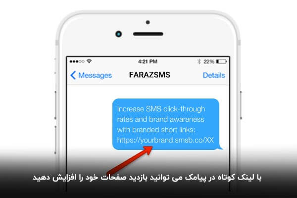کوتاه کننده لینک برای پیامک، ابزاری برای افزایش بازدید صفحات