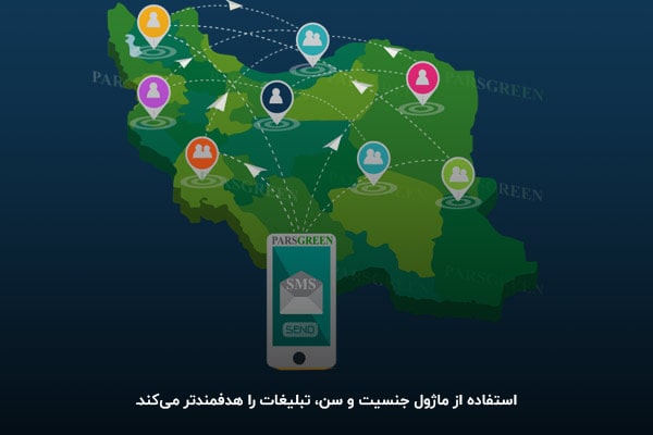 ماژول جنسیت و سن، متشری هدفمند جذب می کند.