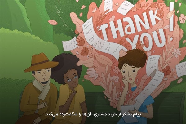 متن خلاقانه برای تشکر بعد از خرید از مشتری 