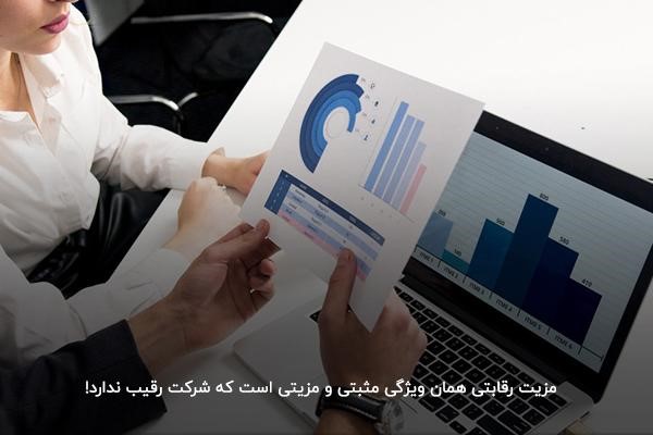 آشنایی با مفهوم مزیت رقابتی 