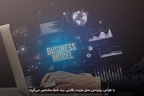 اهمیت تدوین بیزینس مدل برای منحصربه‌فرد بودن برند