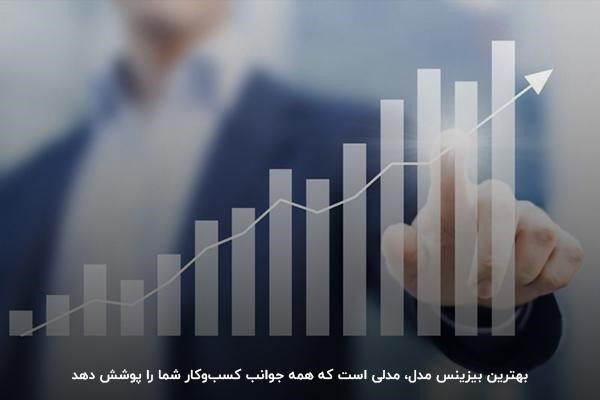 بررسی بازار برای انتخاب بهترین بیزینس مدل