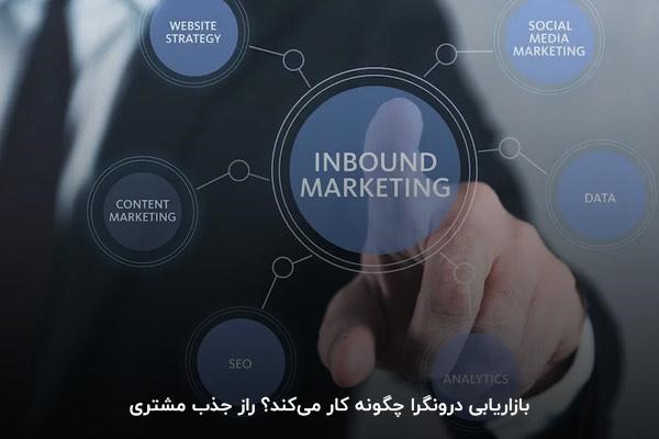 بازاریابی درونگرا چگونه کار می‌کند؟ راز جذب مشتری 