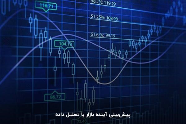 پیش‌بینی آینده بازار با تحلیل داده 