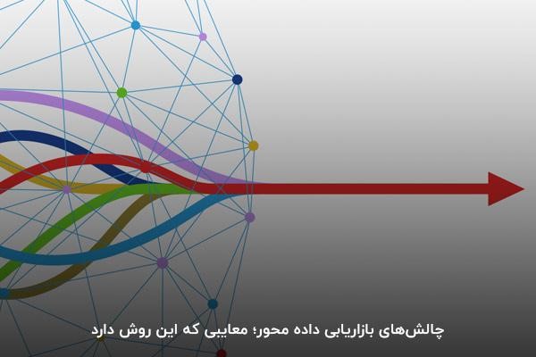 چالش‌های بازاریابی داده محور
