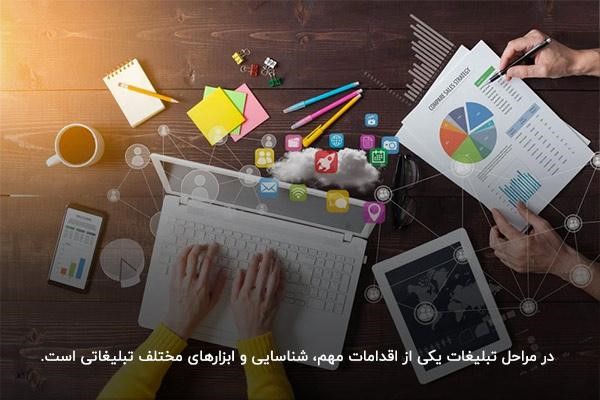 نحوه انتخاب ابزار و بهترین روش تبلیغات کسبوکار برای دریافت نتیجه بهتر