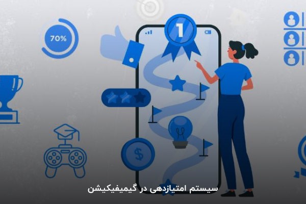 سیستم امتیازدهی در گیمیفیکیشن