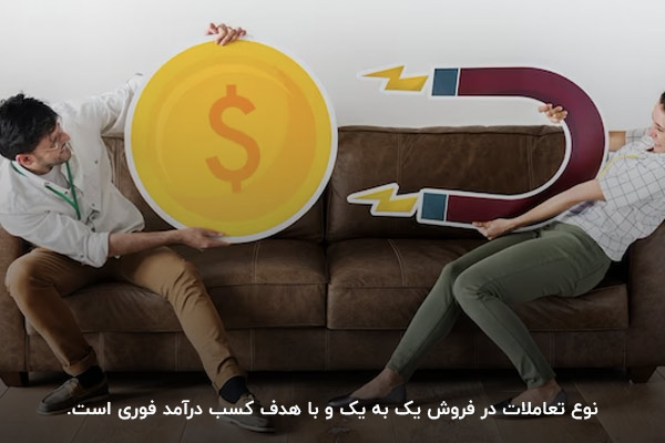 نوع تعامل با مخاطب؛ یکی از فرقهای بین بازاریابی و فروش
