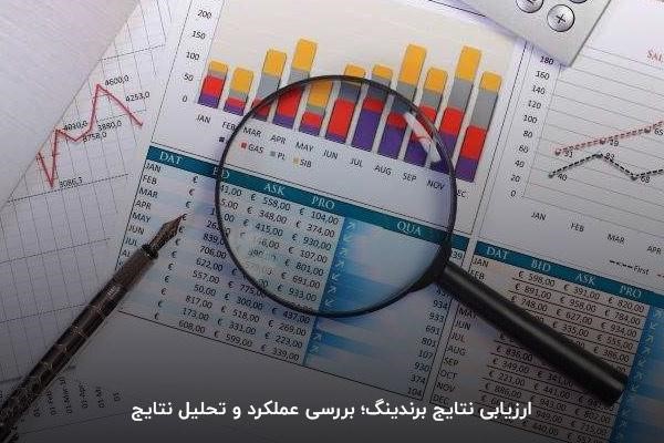 ارزیابی برندینگ