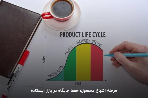 منظور از اشباع محصول در روند چرخه محصول چیست؟ 