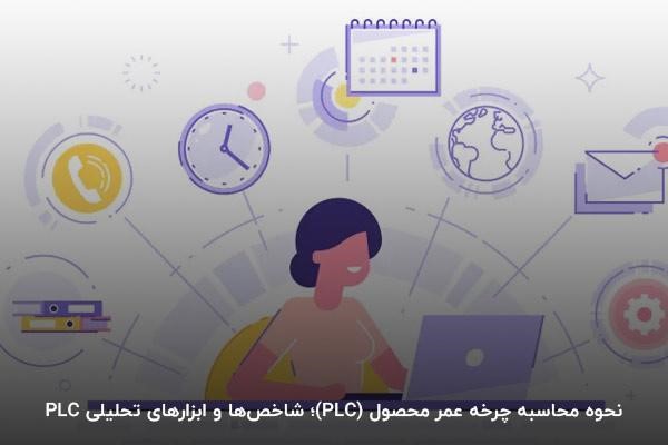 نحوه محاسبه دوره عمر محصول