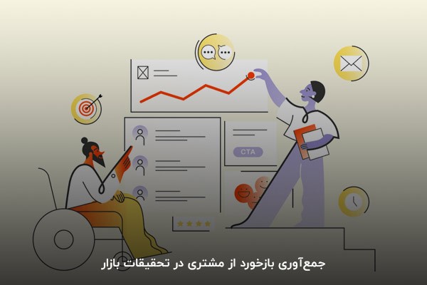 جمع‌آوری بازخورد از مشتری در تحقیقات بازار