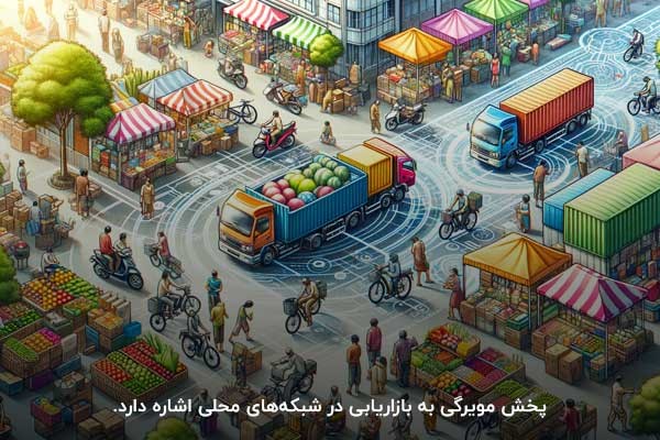 پخش مویرگی؛ نوعی بازاریابی در شبکههای محلی