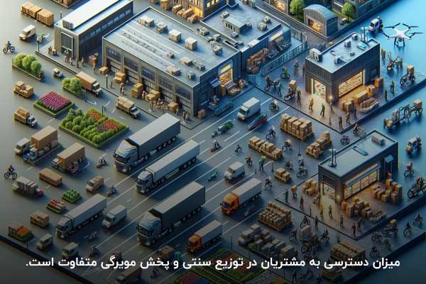 میزان دسترسی به مشتریان؛ یکی از تفاوتهای پخش مویرگی و توزیع سنتی