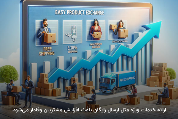 ارائه خدمات پس از فروش ویژه؛ ایده‌ای برای زیاد کردن فروش شب عید