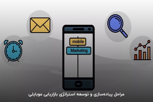 مراحل پیاده‌سازی و توسعه استراتژی بازاریابی موبایلی