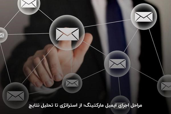 مراحل اجرای ایمیل مارکتینگ؛ از استراتژی تا تحلیل نتایج