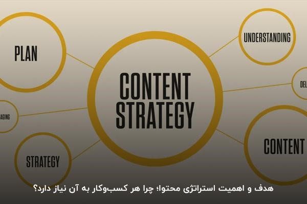 هدف استراتژی محتوا
