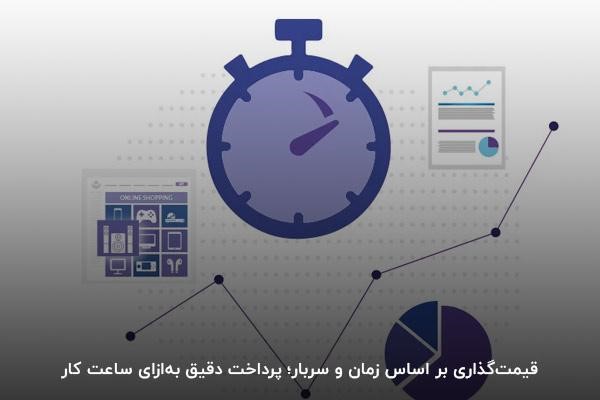 قیمتگذاری بر اساس زمان