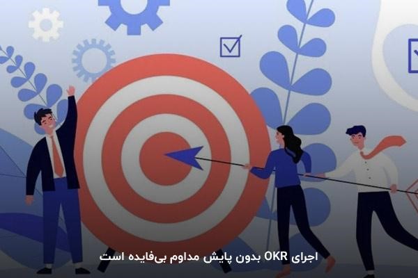 پیگیری منظم هدفها در OKR