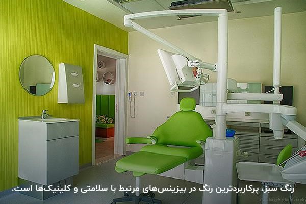 کاربرد رنگ سبز برای جذب مشتری در کلینیک‌ها