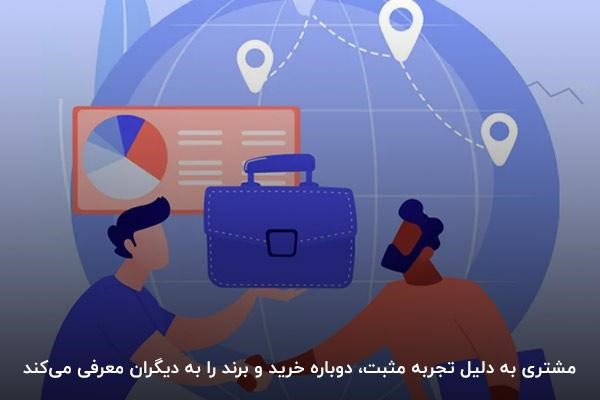 افزایش وفاداری مشتری 