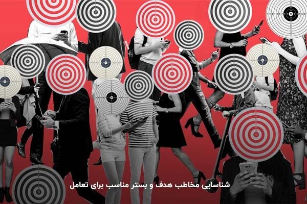 شناسایی مخاطب هدف و بستر مناسب برای تعامل