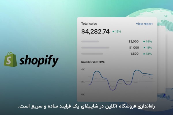 مراحل راه‌اندازی فروشگاه در شاپیفای؛ آموزش شاپیفای
