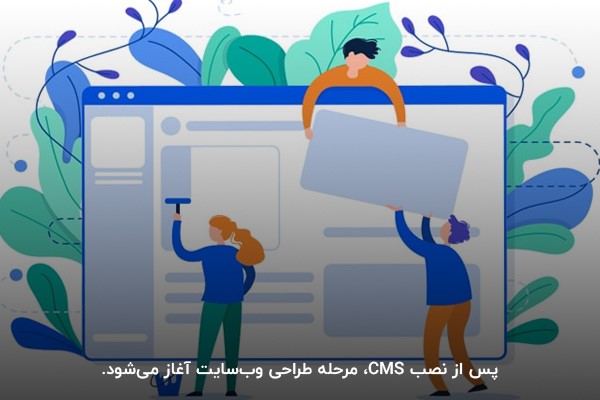 طراحی و ساخت سایت؛ مرحله شکل‌گیری سایت