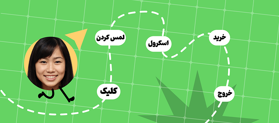 امکان رهگیری کاربران با ارسال لینک در پیامک