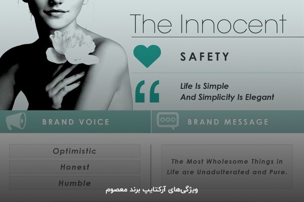 برند معصوم؛ از انواع آرکتایپ برند