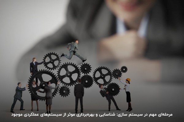 سیستم سازی در کسب و کار