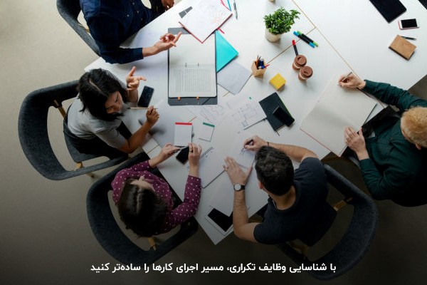 سیستم سازی کسب و کار