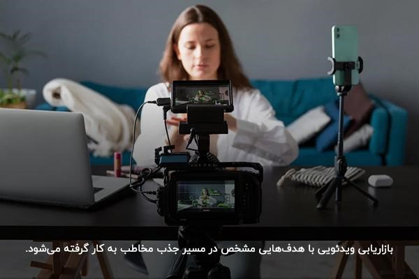 اهداف اصلی و مهم ویدئو مارکتینگ