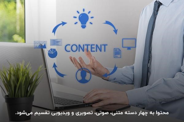 بررسی انواع محتوا و نمونه‌ها و کاربردهای آن‌ها