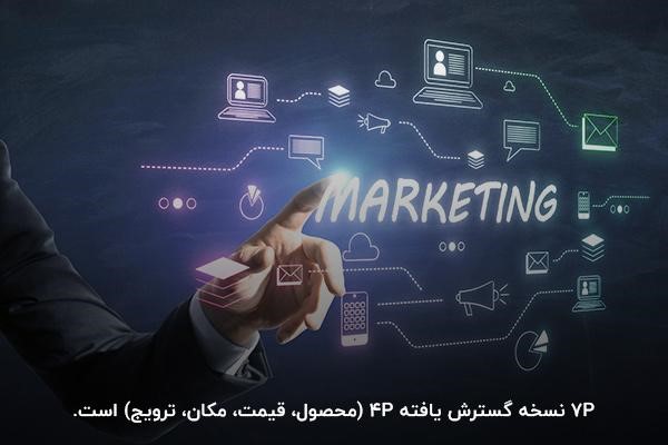 بررسی دقیق آمیخته بازاریابی 7P و عناصر آن