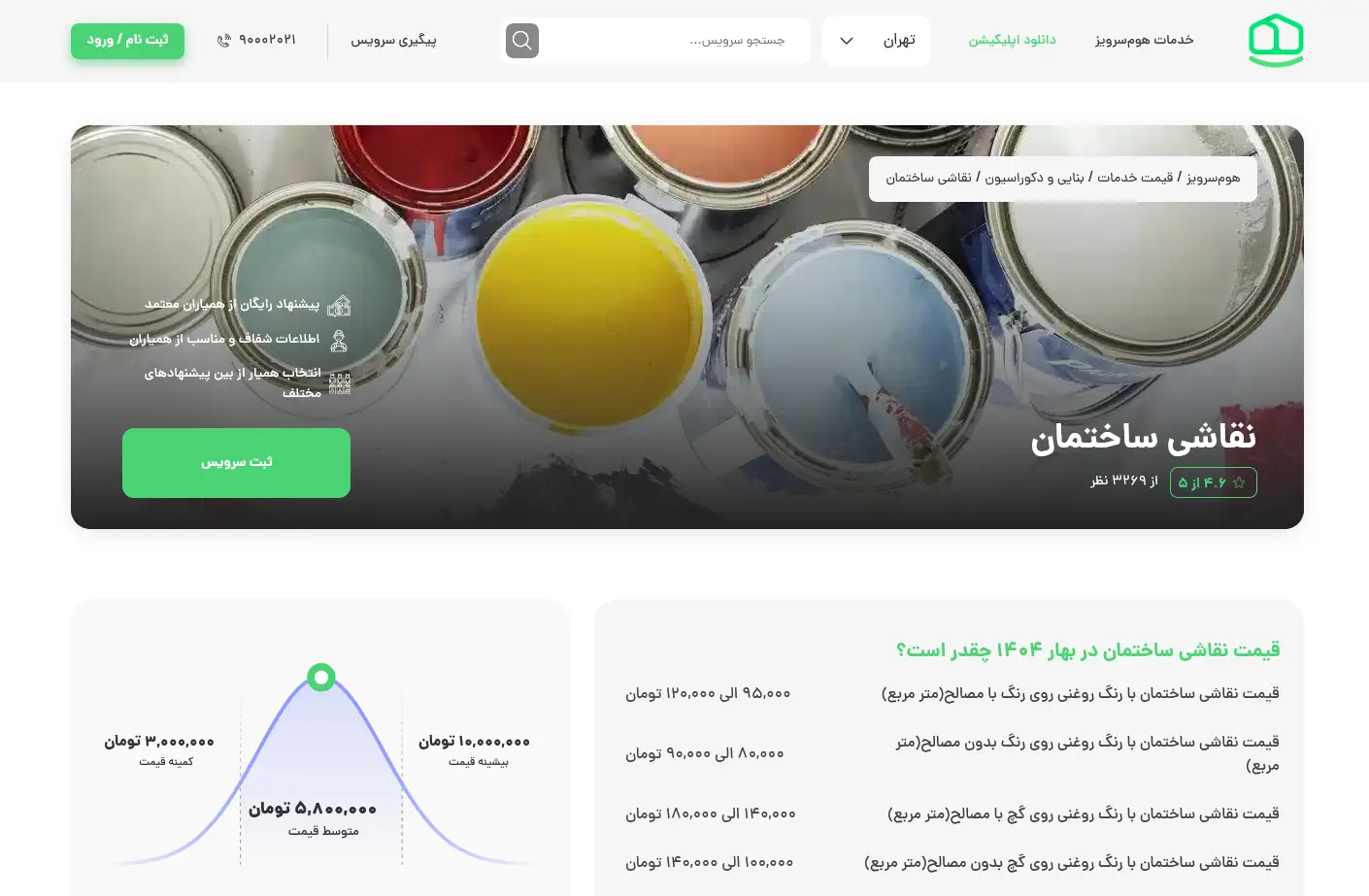 طراحی سایت نقاشی ساختمان