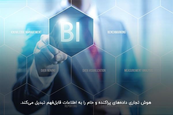 تعریف هوش تجاری