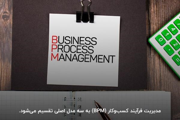 بررسی انواع مدیریت فرایند کسب و کار و تعریف دقیق آن‌ها