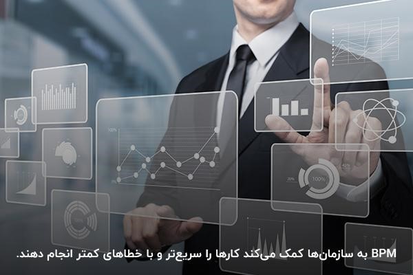 بررسی انواع مزایای مدیریت فرآیندهای کسب و کار