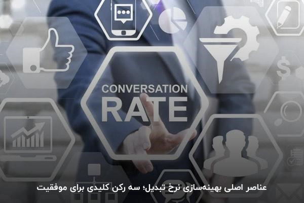 عناصر اصلی بهینهسازی نرخ تبدیل؛ سه رکن کلیدی برای موفقیت
