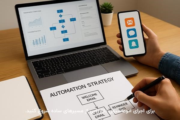 توضیح استراتژیها و اصول لازم اتوماسیون بازاریابی در ایران