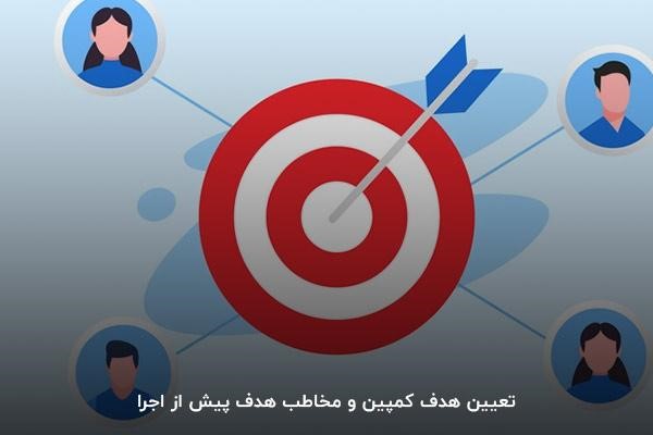 تعیین هدف کمپین و مخاطب هدف پیش از اجرا