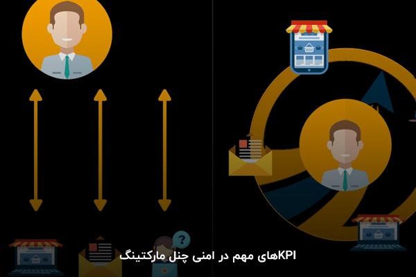 های مهم در امنی چنل مارکتینگKPI